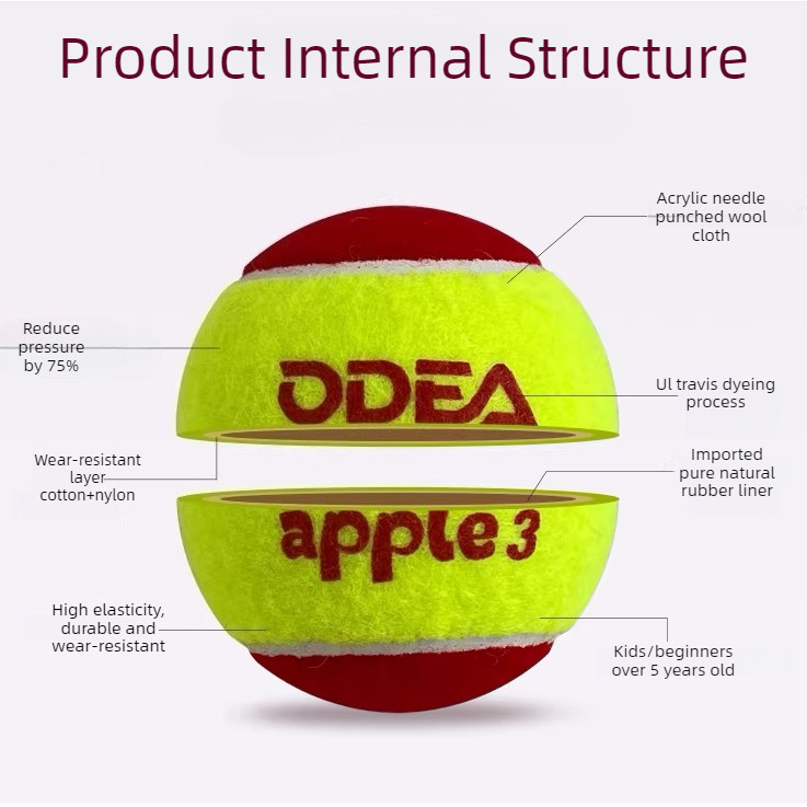 ลูกเทนนิสสำหรับเด็ก ODEA Apple - Badminton Yonex Nanoflare บทวิจารณ์และราคา