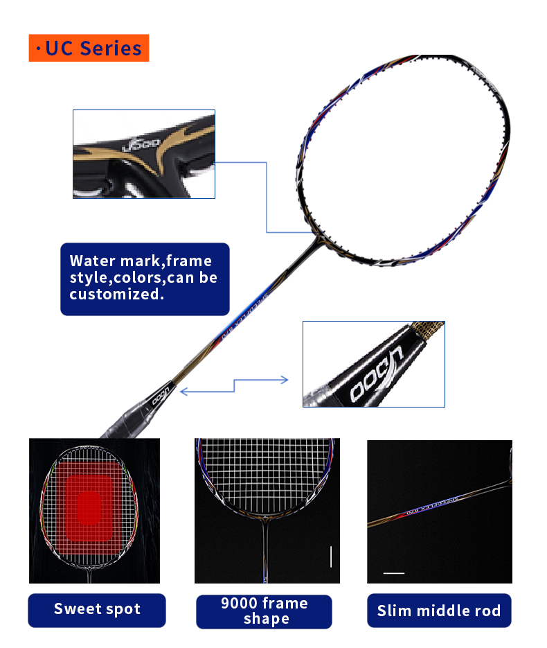 ไม้แบดมินตันกราไฟท์คอมโพสิต UC - Badminton Grip บทวิจารณ์และราคา
